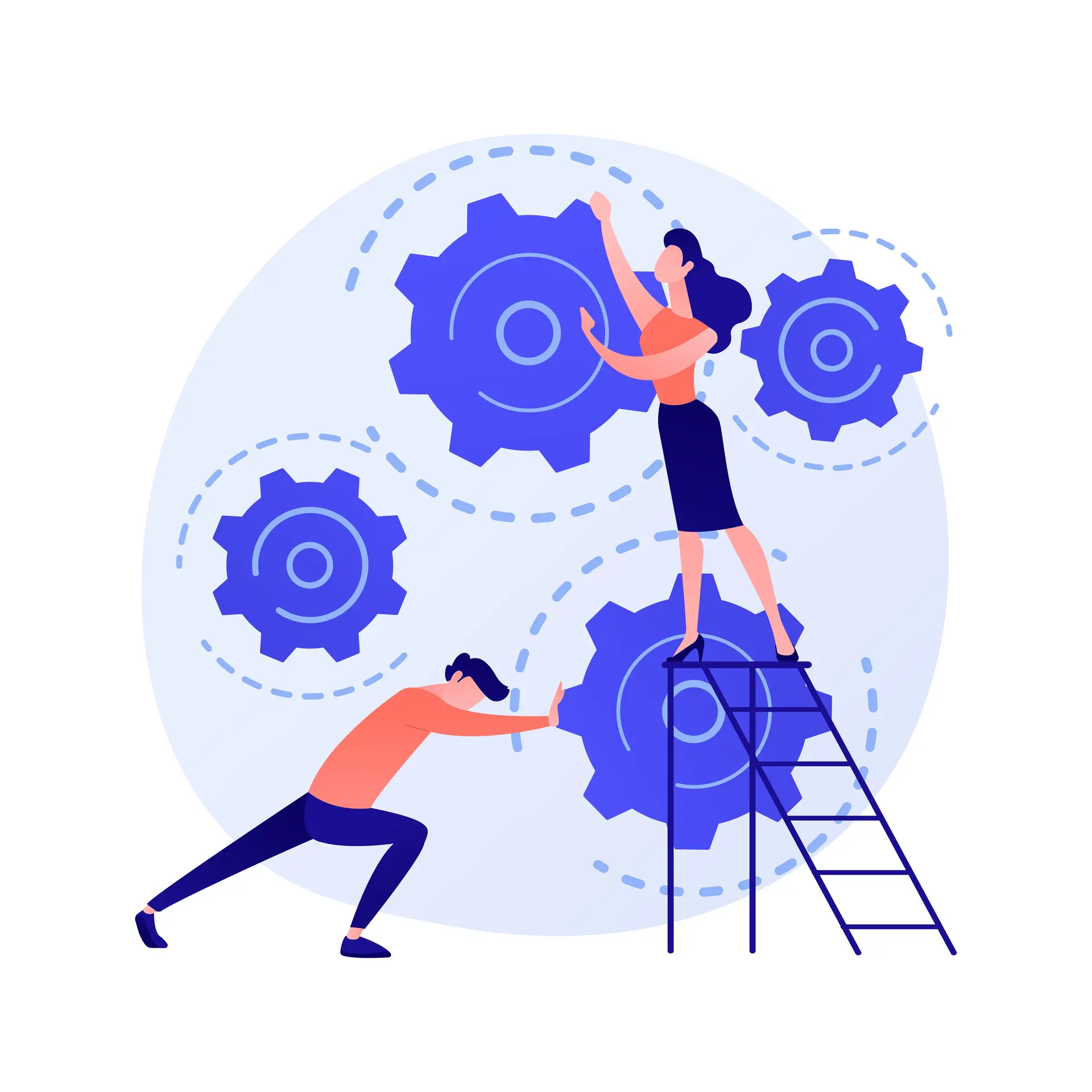 Implementation Support